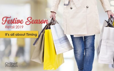 Festive Season Retail 2019: It’s all about Timing
